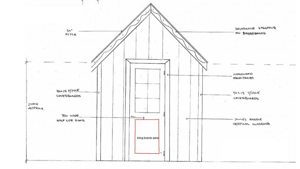 Not just any ordinary Garden Shed